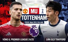 Nhận định MU vs Tottenham (22h30 ngày 29/9): Điểm tựa Old Trafford